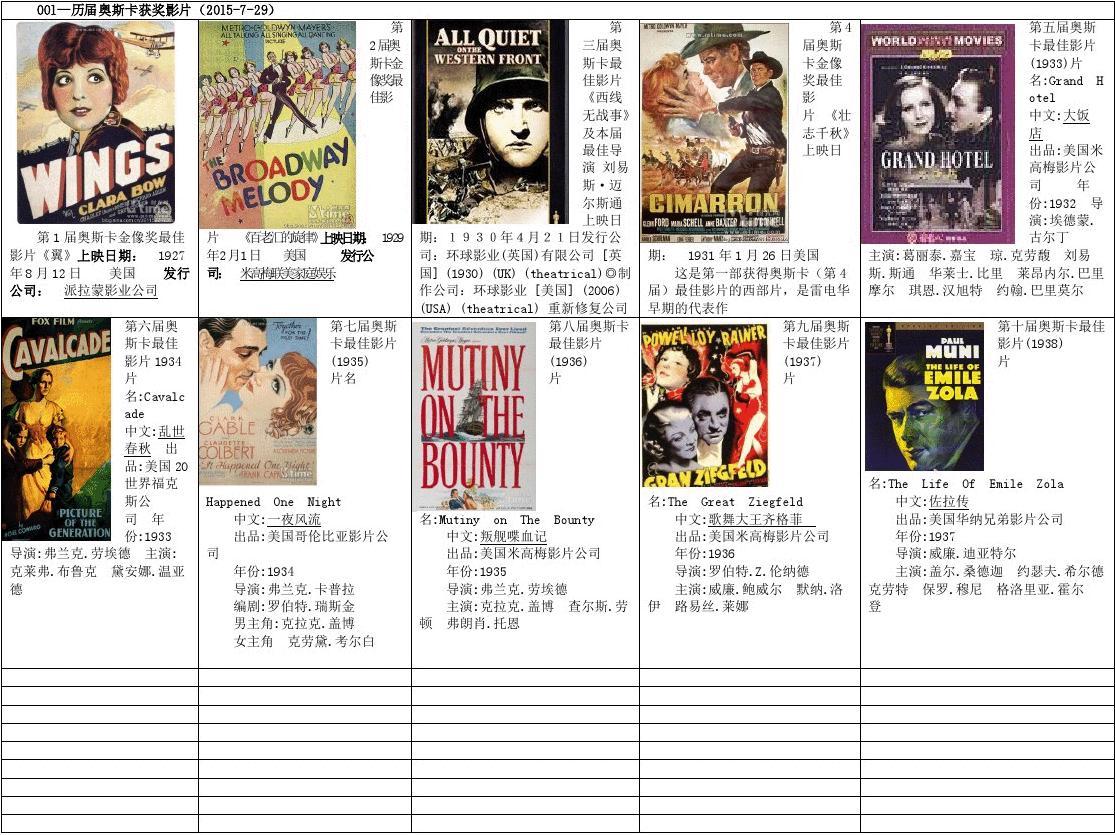 最新影片目錄大全，全方位解讀視覺盛宴的震撼之作