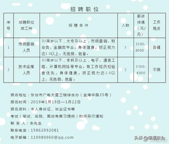 鹽城鹽都最新招聘信息匯總，與自然美景同行，尋找內(nèi)心的寧靜之旅