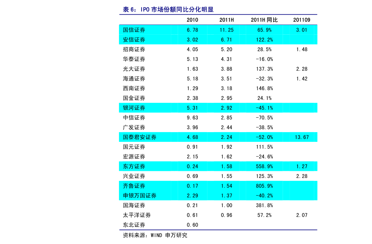 000066股票行情全面解析，投資指南與決策步驟（適合初學(xué)者與進(jìn)階投資者參考）