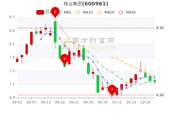 株冶集團股票行情探索之旅，自然美景與金融動態(tài)的交融