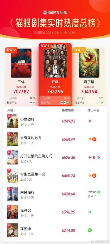 貓眼電影官網(wǎng)，夢想起航，自信與成就感的源泉