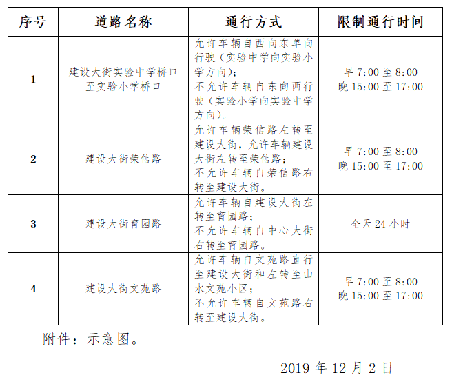 工礦燈具 第186頁(yè)