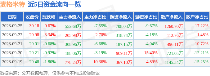 麥格米特股票，探尋自然魅力與內(nèi)心平靜的旅程