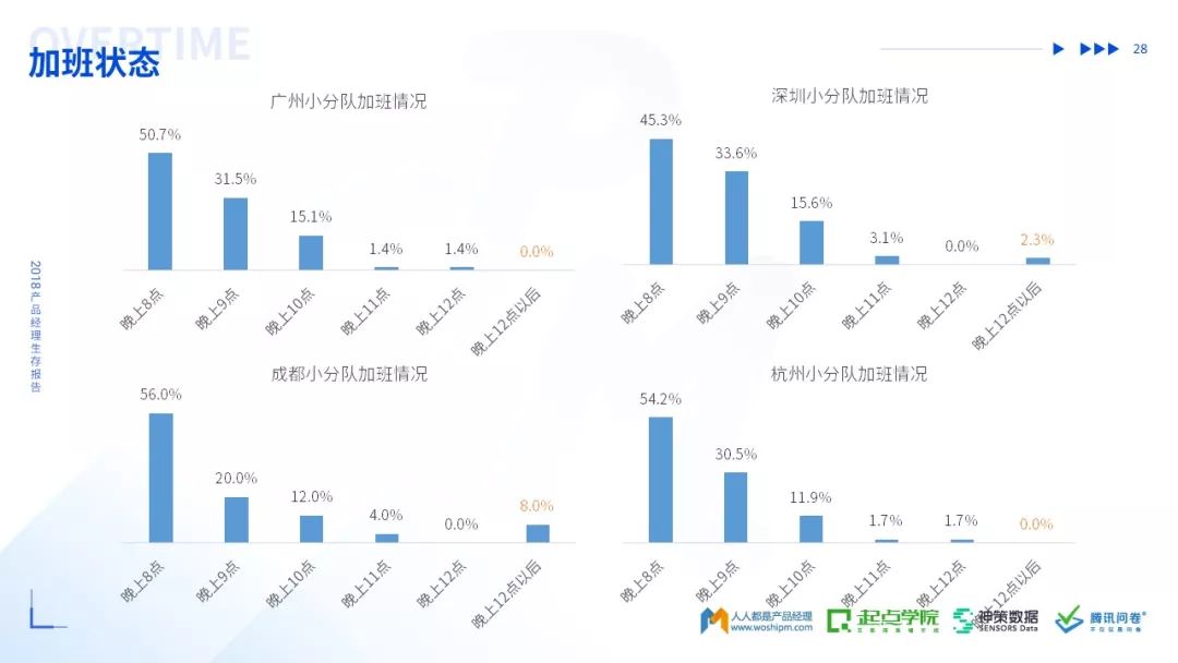 小紅書熱議焦點(diǎn)，最新用戶反饋圖大揭秘，驚艷之作展現(xiàn)！