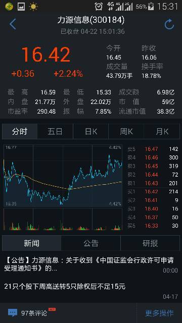 實(shí)時(shí)股票行情查詢，掌握股市動(dòng)態(tài)，洞悉股市走勢(shì)??