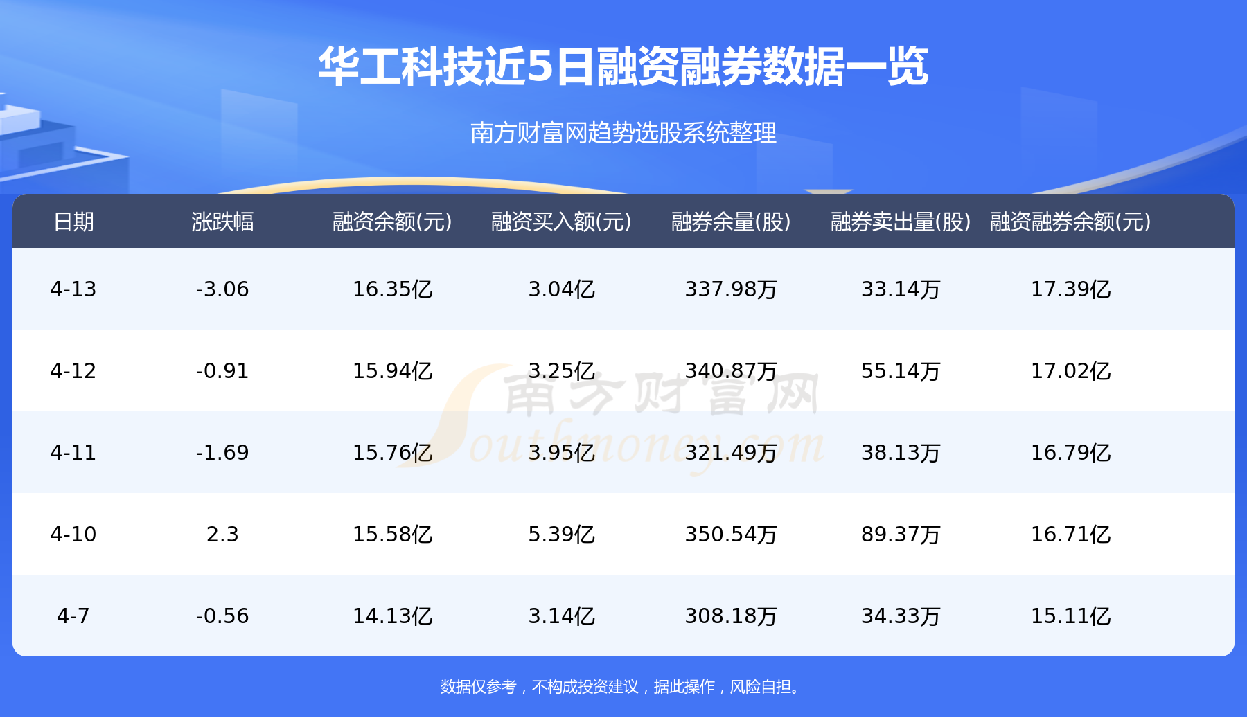 華工科技行情深度解析，最新動態(tài)與前景展望