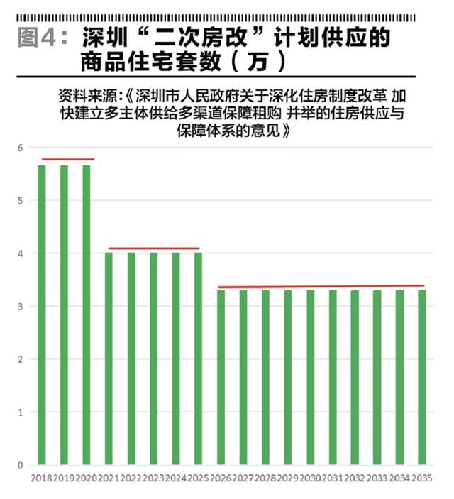 深圳房產(chǎn)價(jià)格探索，與自然美景對(duì)話的內(nèi)心平和之旅