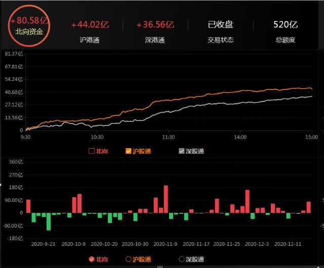今日股票最新動(dòng)態(tài)，深度分析與個(gè)人觀點(diǎn)分享