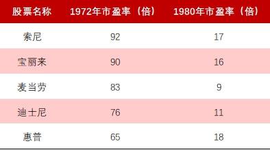 中國(guó)股票發(fā)行制度，變革中的機(jī)遇與挑戰(zhàn)，自信成就之源