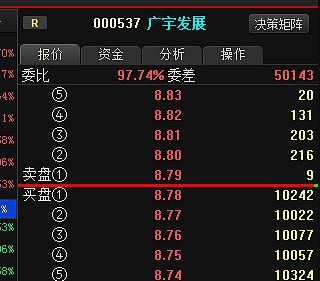 廣宇發(fā)展股票，乘風破浪，成就夢想的航標之旅