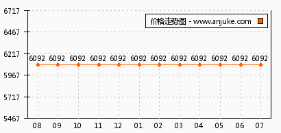 晶彩光電行情下的心靈追尋，自然美景與內(nèi)心寧靜的旅程