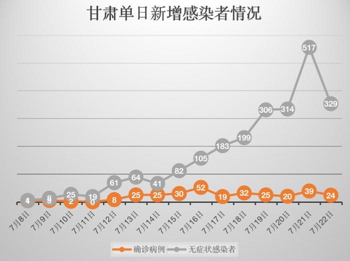 甘肅新增傳染病致26人死亡，小巷獨(dú)特小店背后的故事