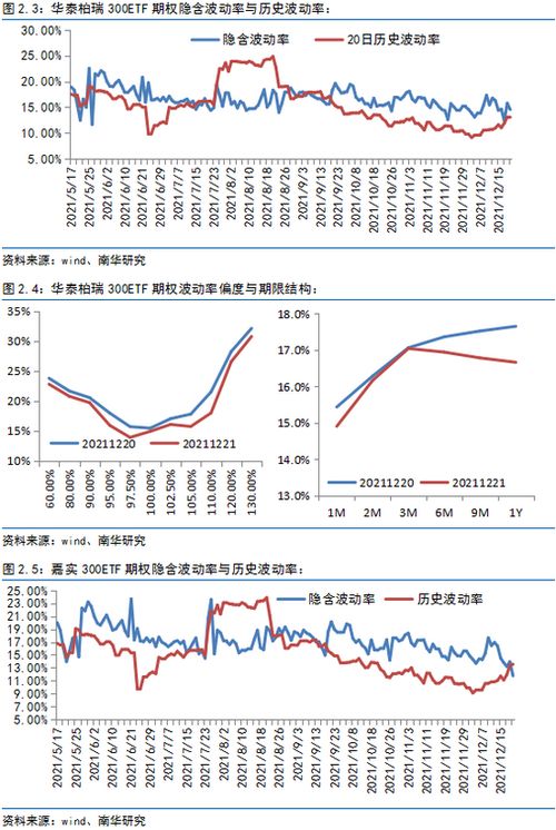 股票波動率計算詳解，入門科普與實(shí)戰(zhàn)要點(diǎn)指南