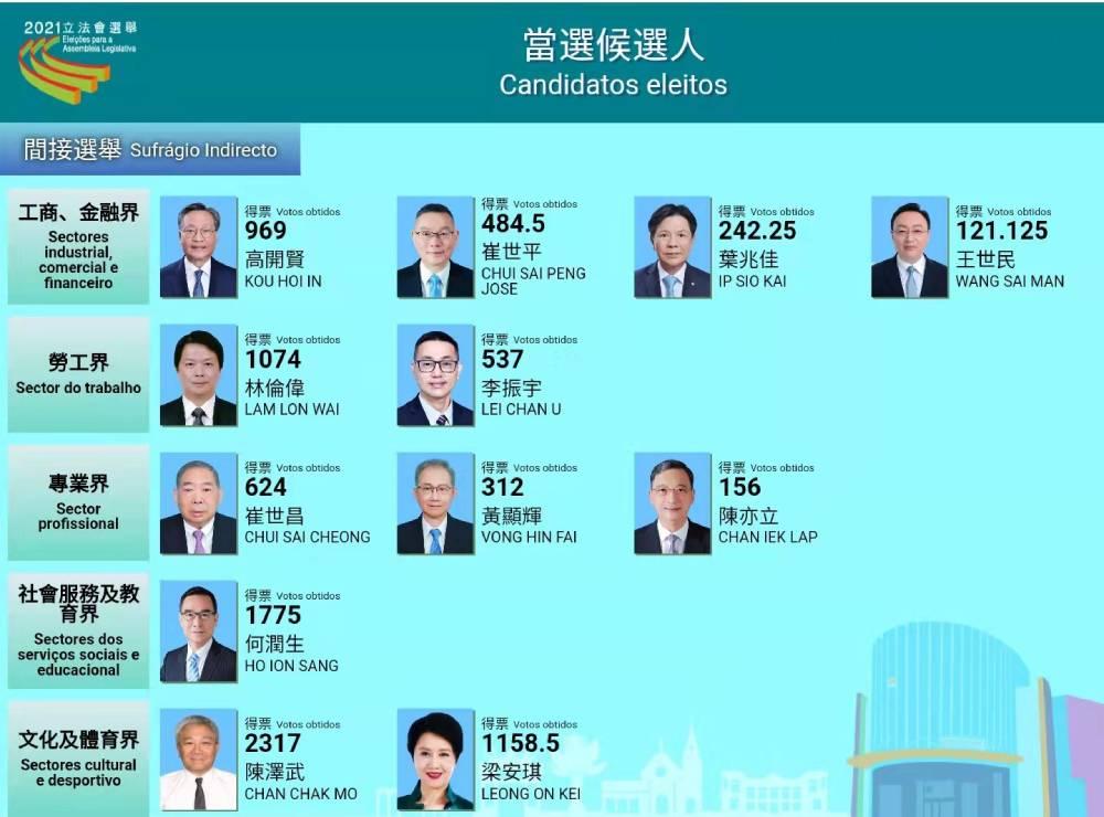 最新澳門勞工招聘，時(shí)代繁榮下的職業(yè)機(jī)遇與挑戰(zhàn)