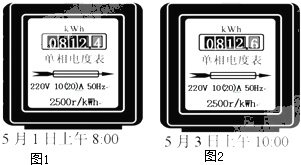電視機電功率全面解析，了解電視能耗，你真的懂多少？