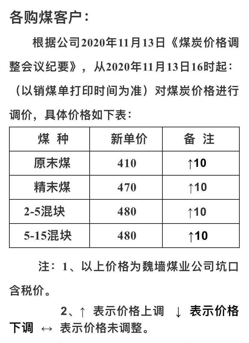 府谷煤炭最新報價，啟程探尋自然美景，煤之寧靜的探尋之旅