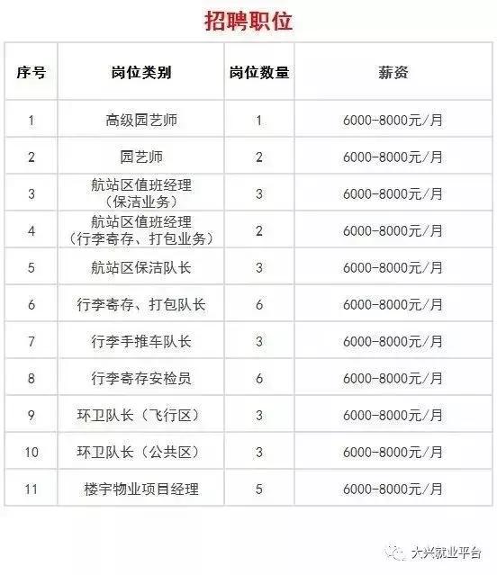 工礦燈具 第168頁