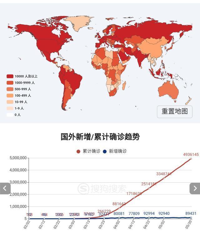 全球疫情最新動(dòng)態(tài)與科技重塑防護(hù)未來，體驗(yàn)前沿防護(hù)力量