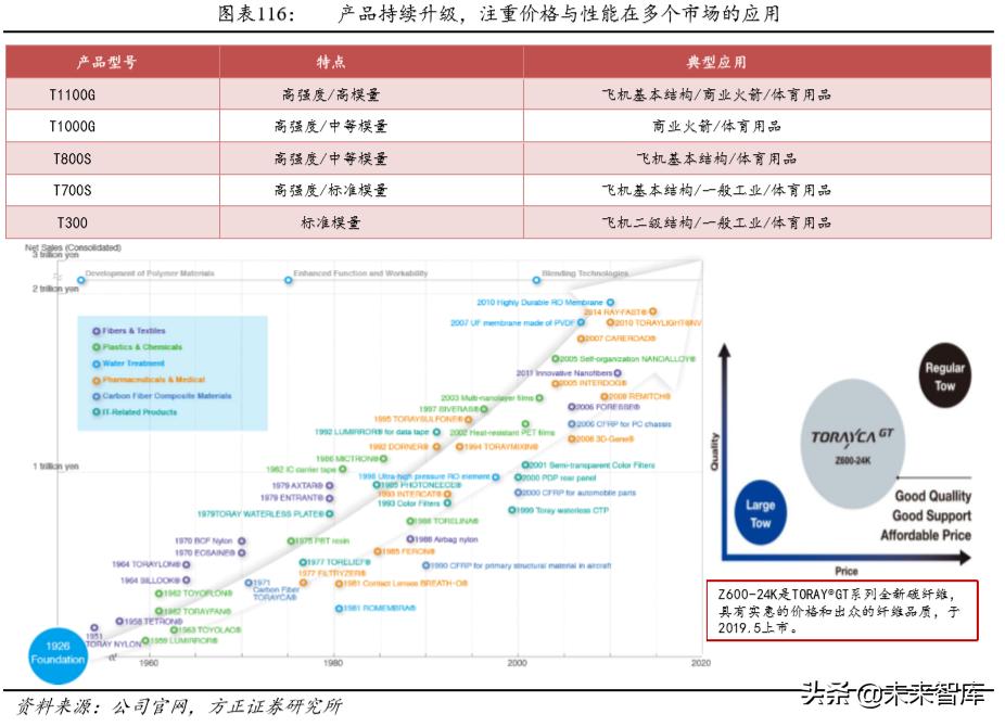 航天發(fā)展重組動態(tài)更新，最新消息匯總