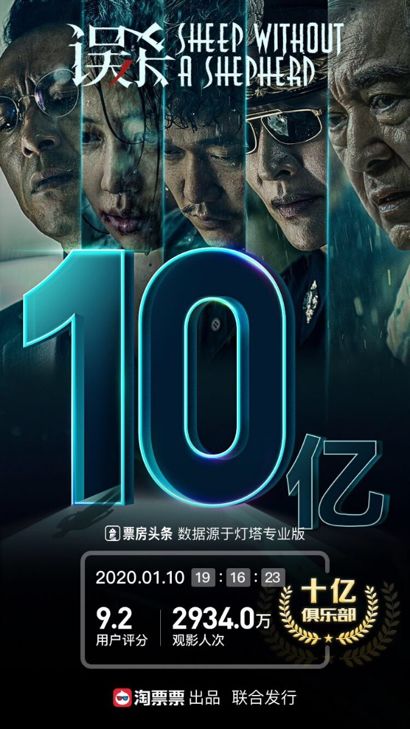 電影2025，探索未來(lái)電影的無(wú)限潛能