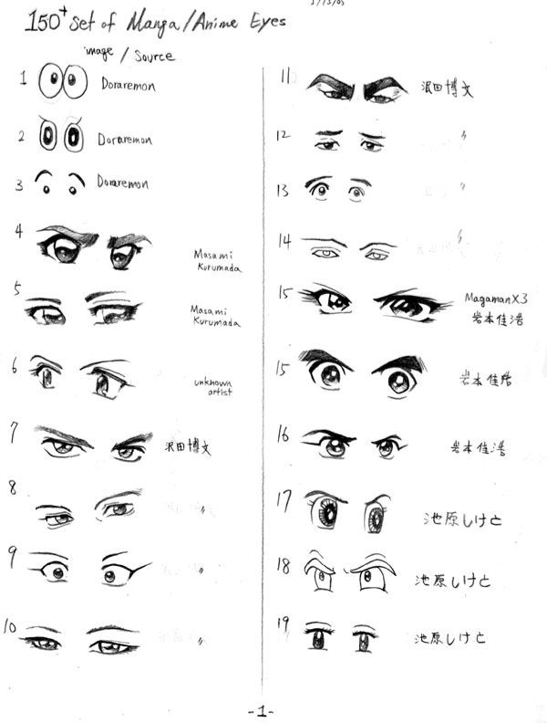 動(dòng)漫眼睛素材圖片獲取與使用指南，獲取高質(zhì)量動(dòng)漫眼睛素材圖片全攻略
