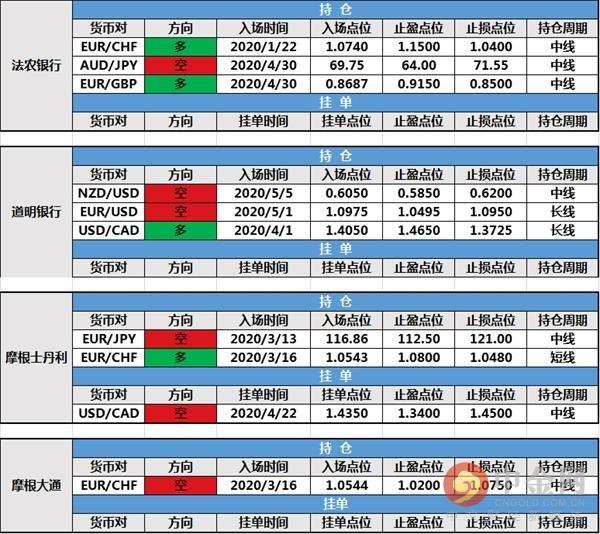 鎮(zhèn)江中金最新動(dòng)態(tài)，擁抱自然，尋找內(nèi)心平和之旅 05月11日動(dòng)態(tài)更新