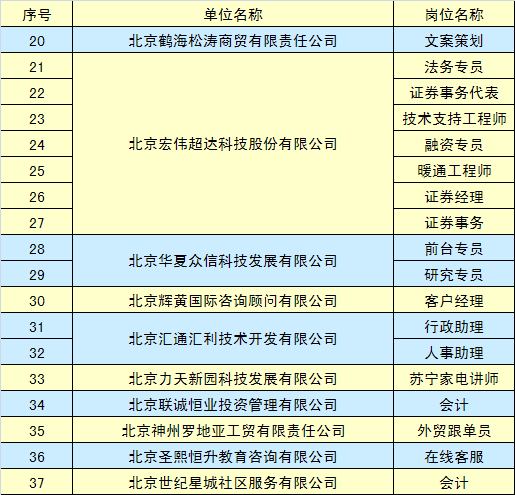 焦作蒙牛最新職位招聘，探尋內心的寧靜與力量，與自然同行