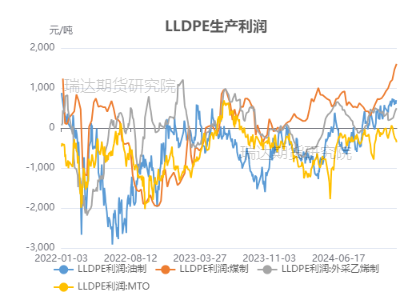 未來(lái)科技、經(jīng)濟(jì)與社會(huì)發(fā)展的三大趨勢(shì)，2025年最新預(yù)測(cè)