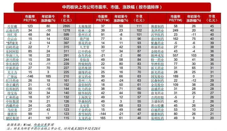 北京同仁堂股票，傳統(tǒng)與現(xiàn)代的融合之路