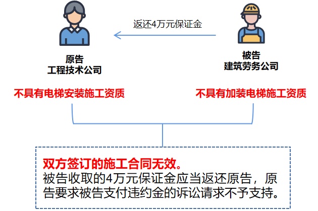 工程履約保證金新規(guī)，自然美景之旅邀您共赴履約之旅的新篇章