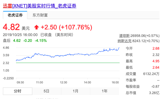 工礦燈具 第160頁