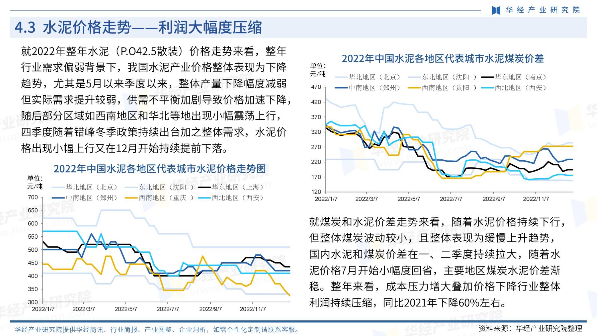 水泥行業(yè)深度資訊速遞，深度解析與觀點闡述