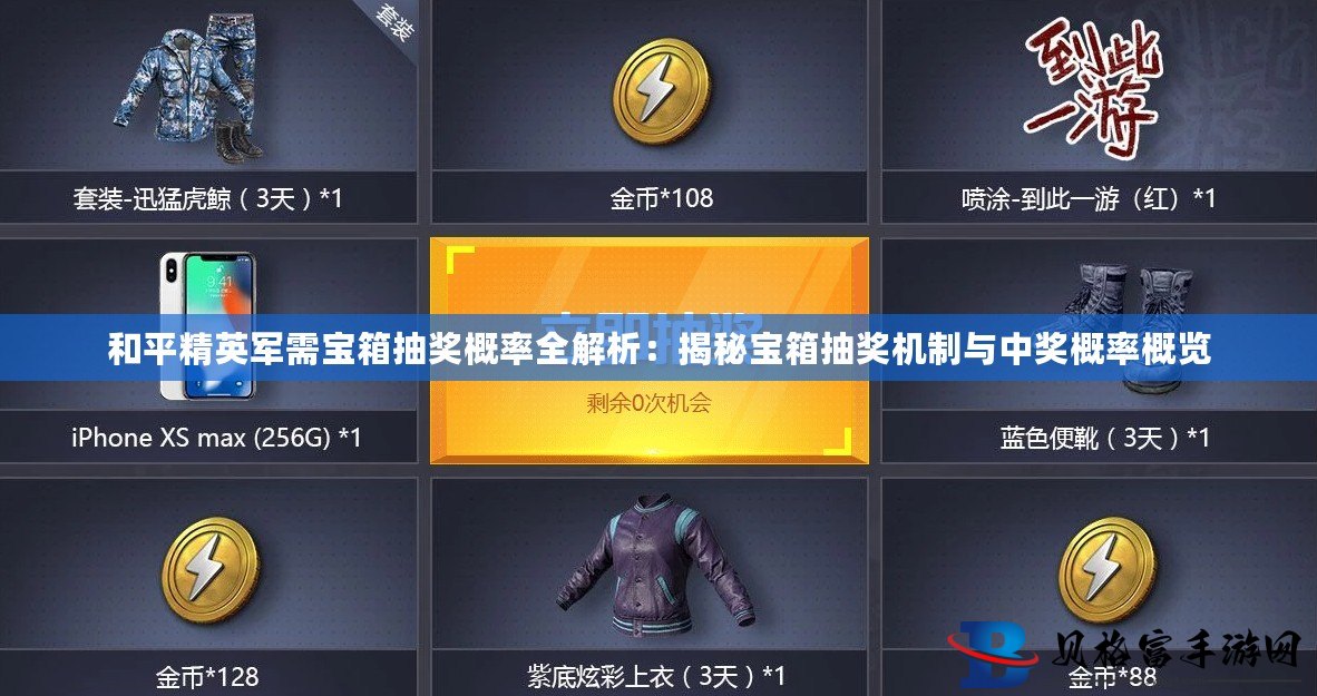 揭秘現(xiàn)代軍事裝備新面貌與未來趨勢，全新軍需寶箱概覽