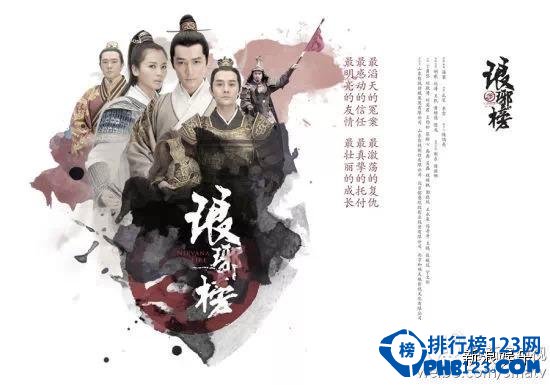 最新電視劇榜單，時(shí)代印記與文化回響的視聽(tīng)盛宴