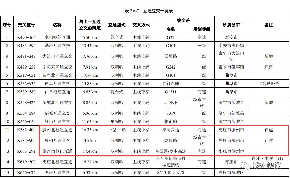廣場燈具 第144頁