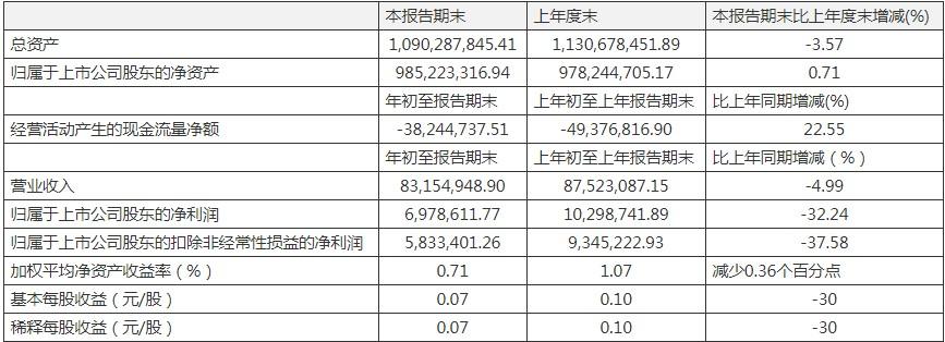 康惠制藥股票，學(xué)習(xí)成長之路，自信鑄就未來之路