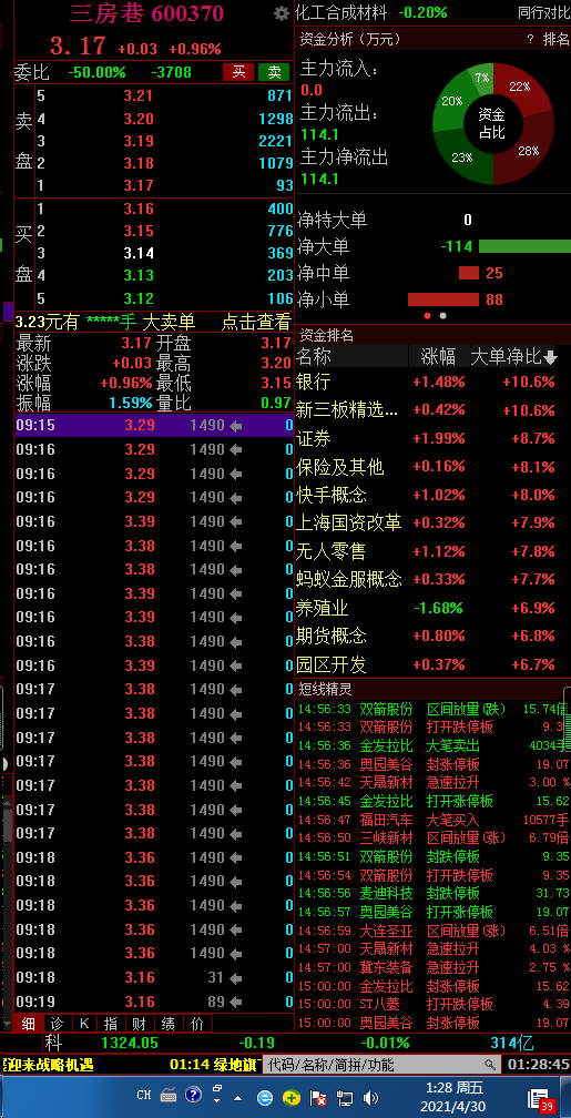 揭秘603609股票行情，股市小故事中的不解之緣