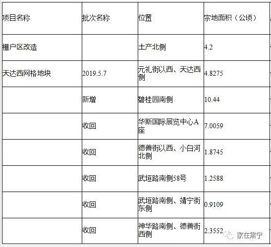 肅寧新房?jī)r(jià)格概覽，市場(chǎng)分析與趨勢(shì)預(yù)測(cè)