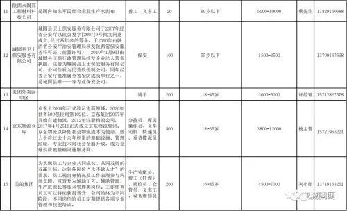 城固招聘信息，探索自然美景，啟程尋找內心平靜的職場之旅