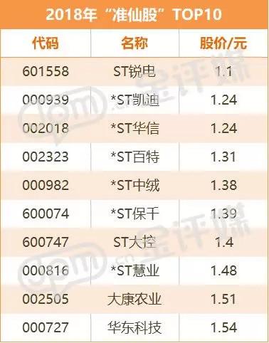 科技巨頭新媒股份重塑未來體驗，引領(lǐng)股市新風(fēng)向！