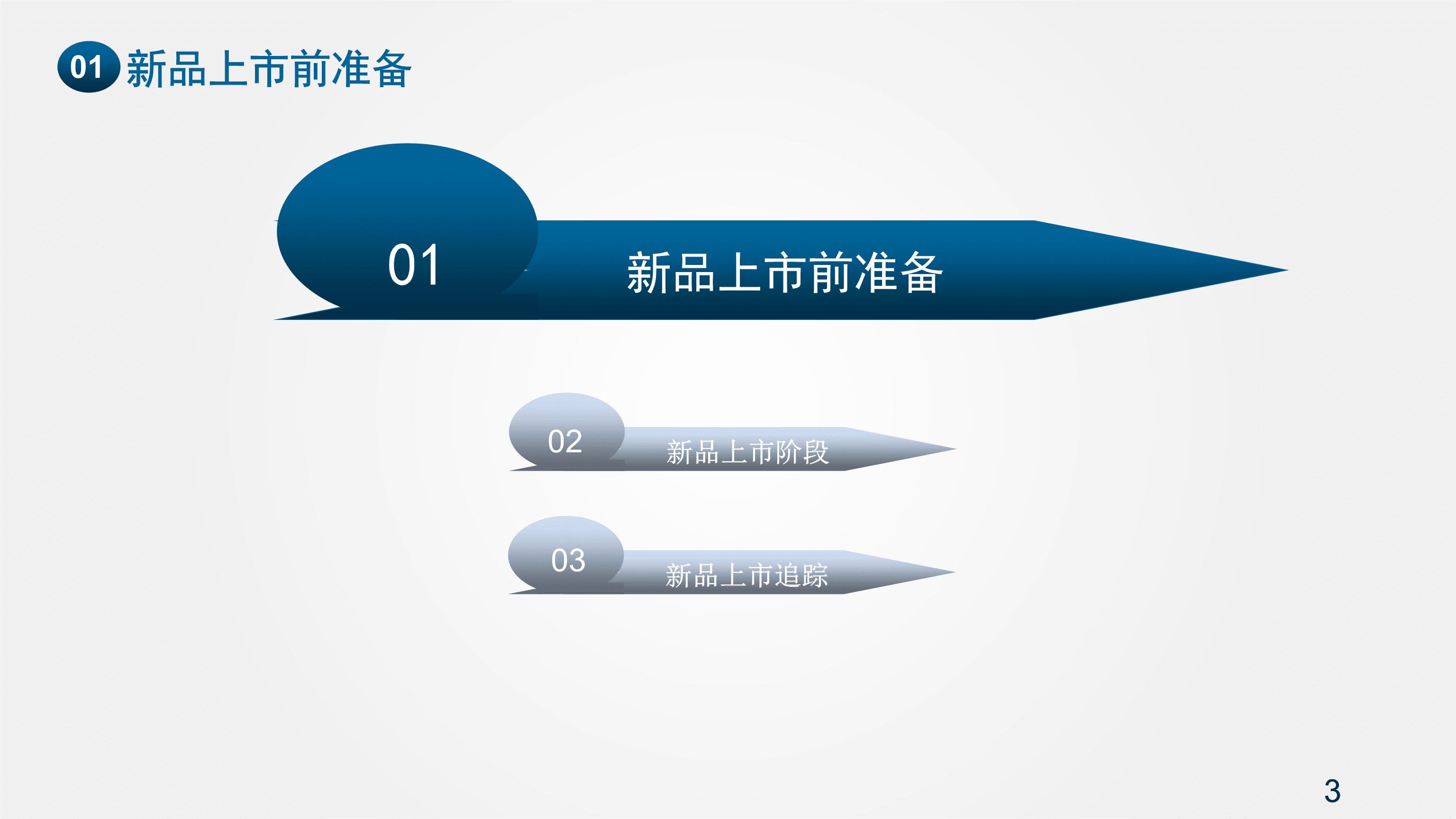 新品上市PPT制作指南及亮點(diǎn)展示標(biāo)題，新品亮相，PPT制作全攻略與指南