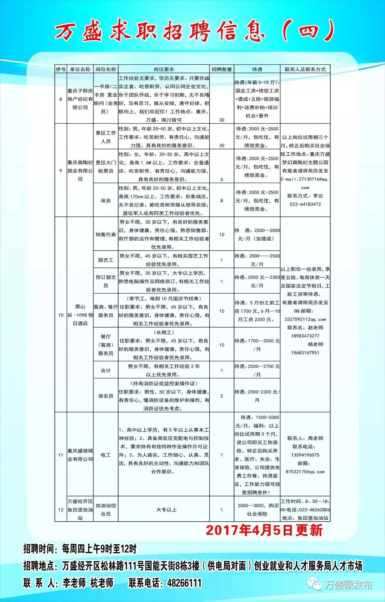 運(yùn)動(dòng)場(chǎng)館燈具 第151頁(yè)