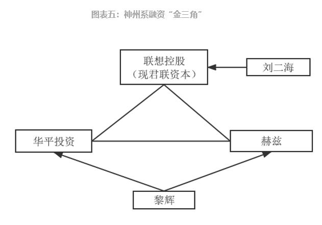 工礦燈具 第148頁
