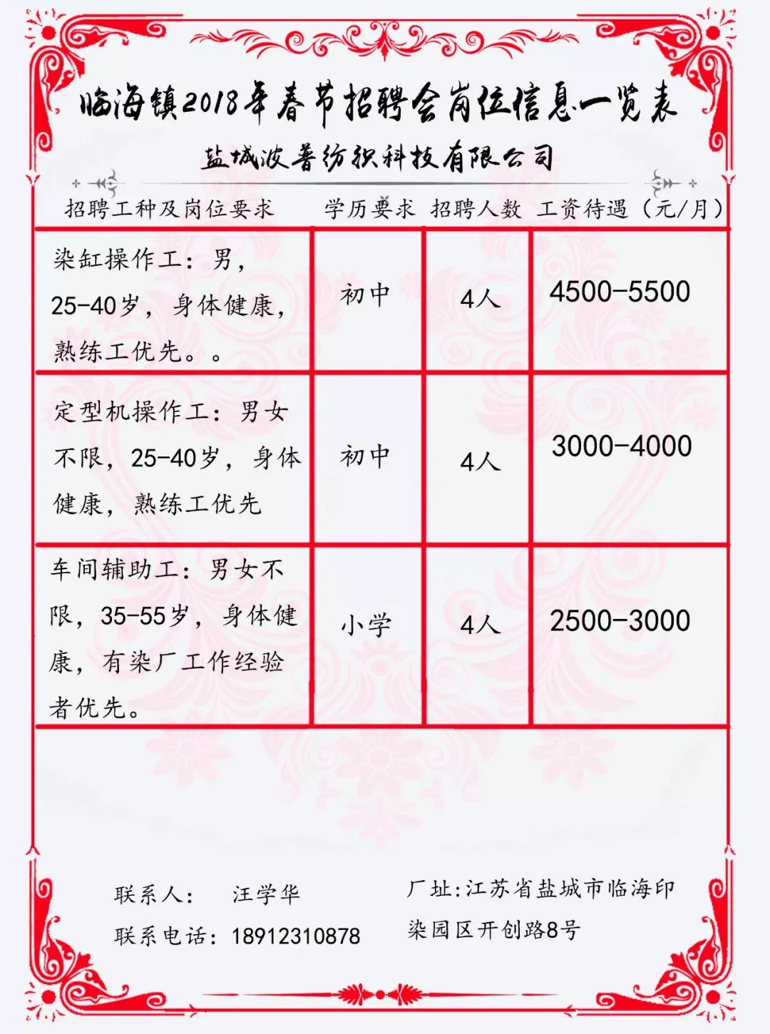 贛榆招工最新動態(tài)，區(qū)域發(fā)展與人才引進的雙向選擇