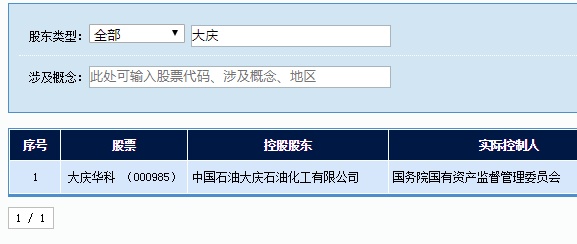 大慶華科最新動態(tài)揭秘，小巷中的隱藏寶藏