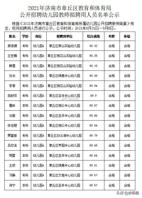 章丘最新招聘信息招工信息揭秘，小巷里的工作之旅