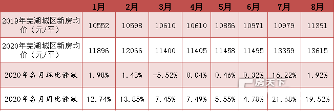 廣場燈具 第133頁