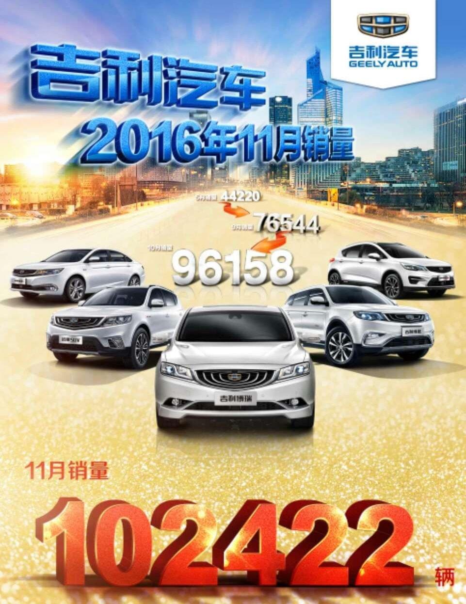 吉利汽車銷量持續(xù)飆升，鑄就輝煌成就之路