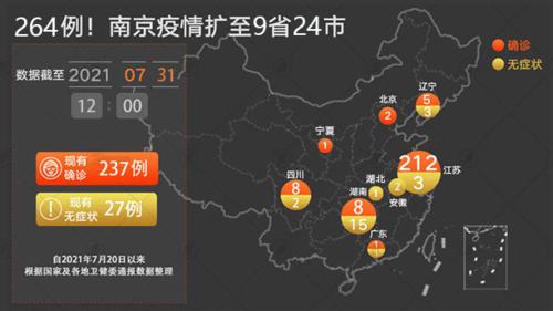南京疫情最新動態(tài)，影響與觀點(diǎn)論述
