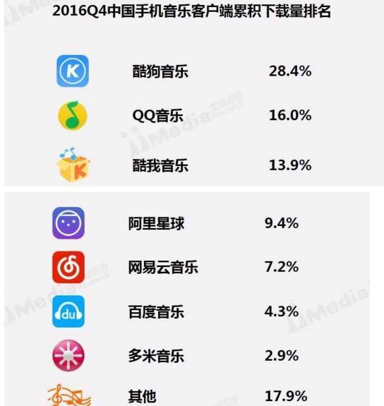 QQ最新版2016下載，體驗(yàn)最新特性與功能全面升級